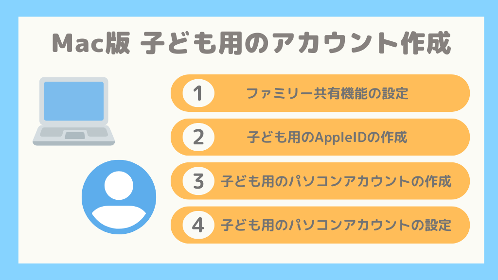 Mac版】【画像あり】子ども用のアカウントを作成する方法まとめ